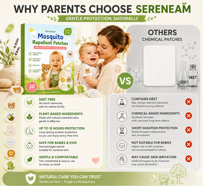 Mosquito repellent patches