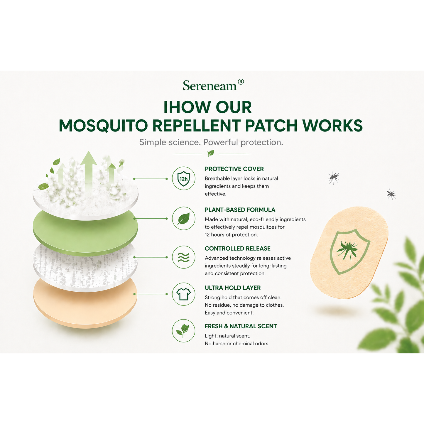 Mosquito repellent patches