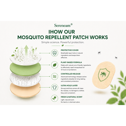 Mosquito repellent patches
